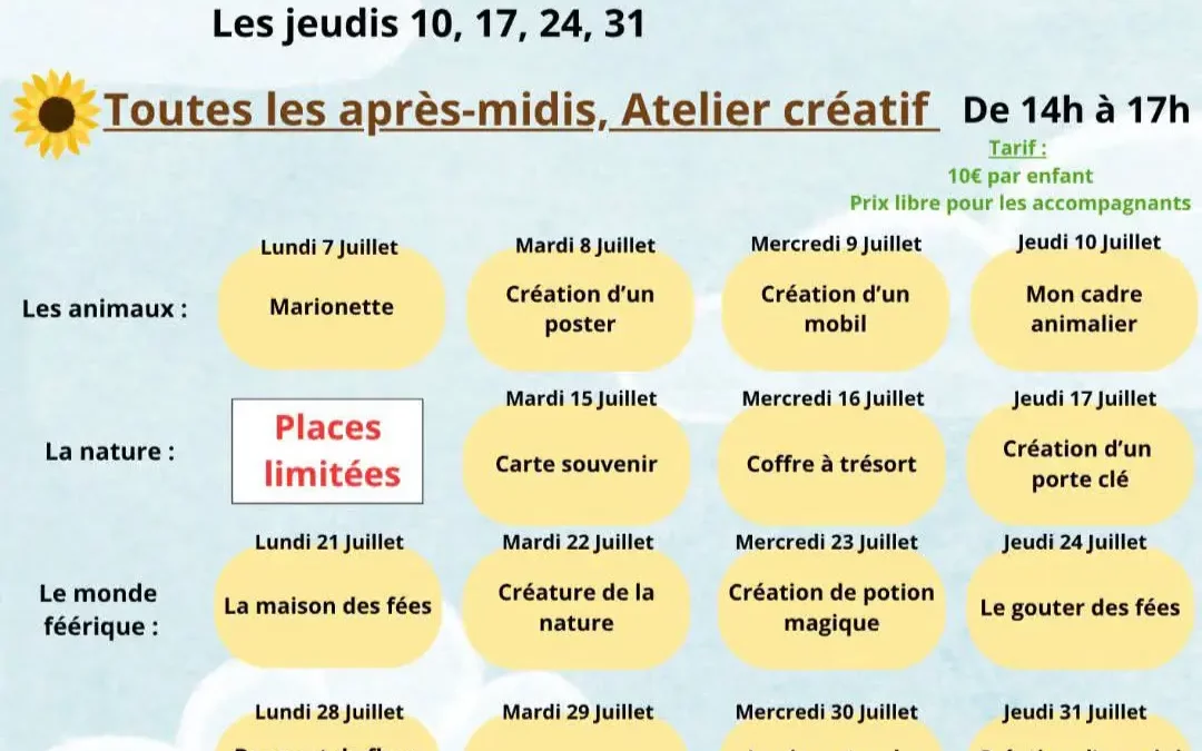 Programme – Été 2025